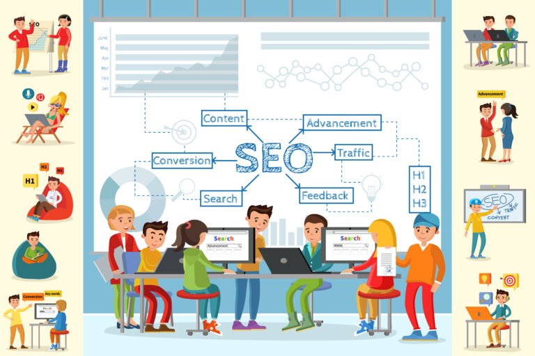 Why the Best SEO Services in Dubai Are Important for Your Business?